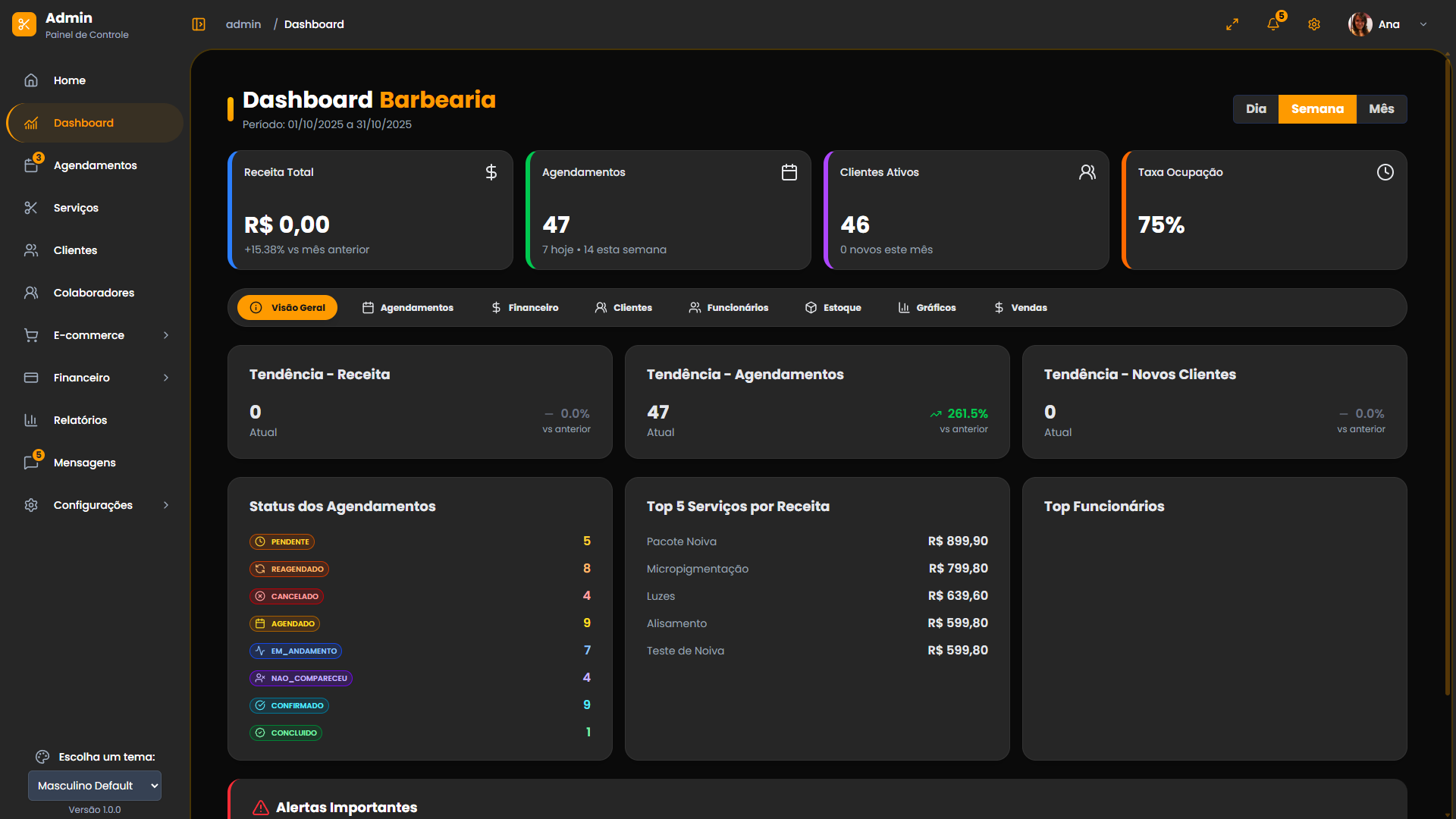 Tema Masculino Moderno