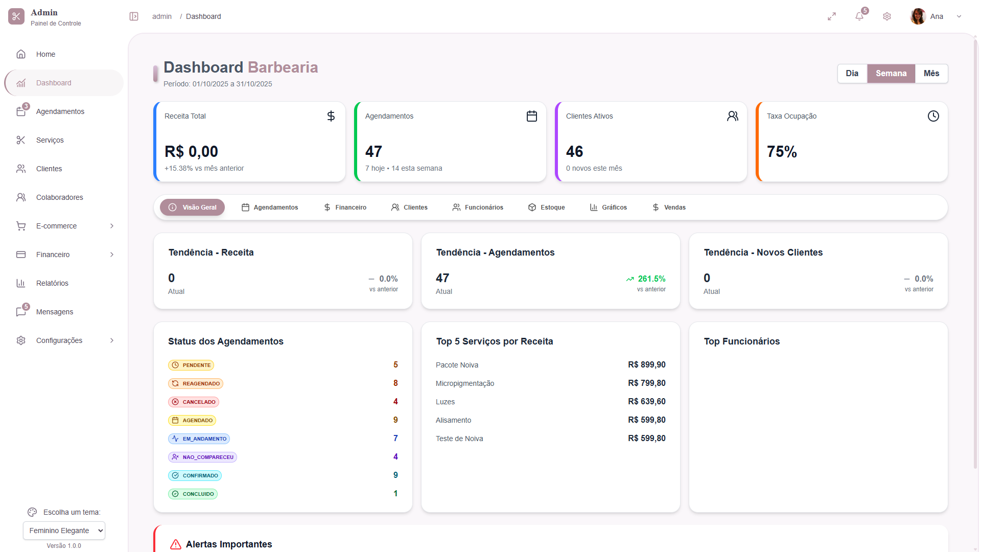Tema Feminino Elegante
